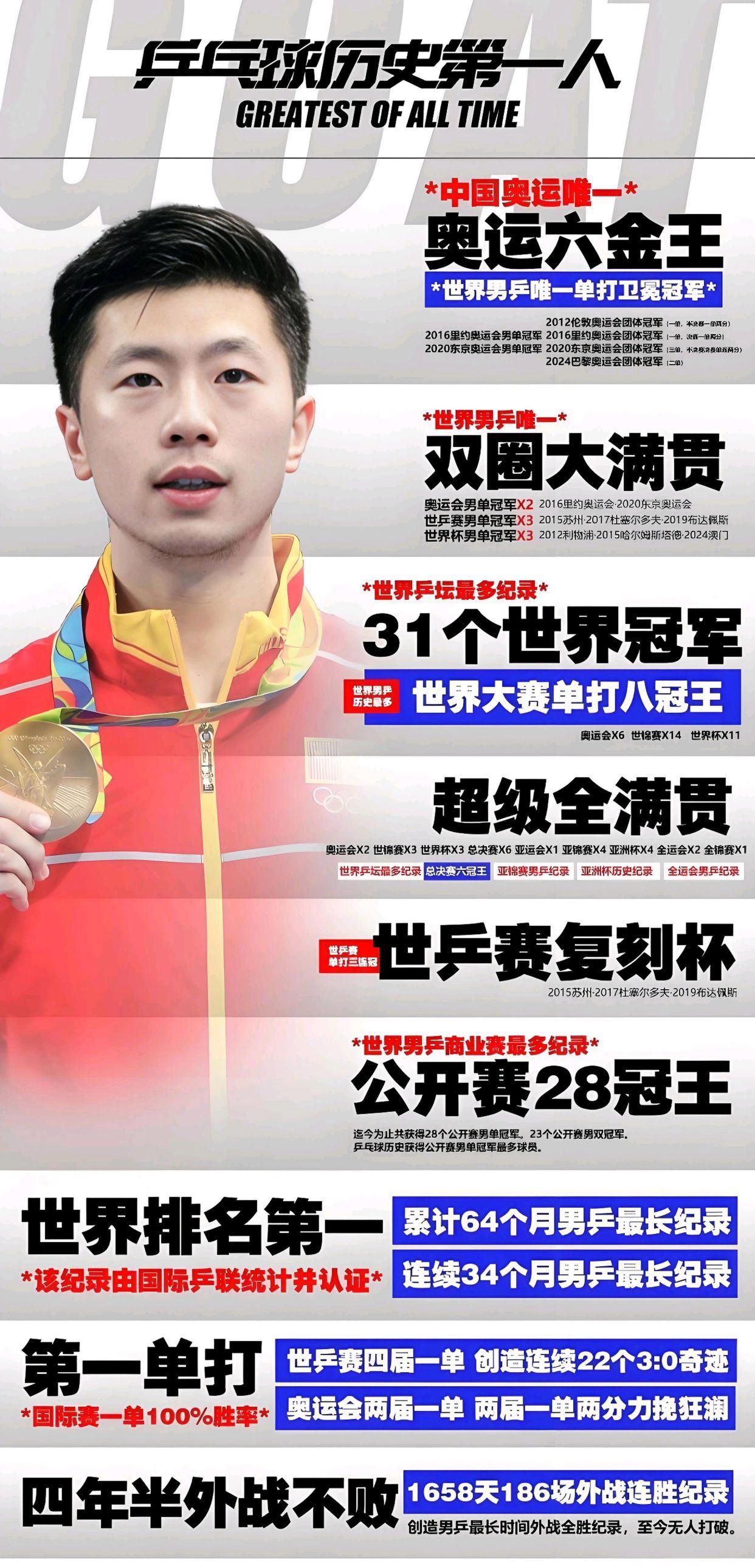 关于勇士回归首秀大放异彩，马龙主场球迷高呼名字的信息