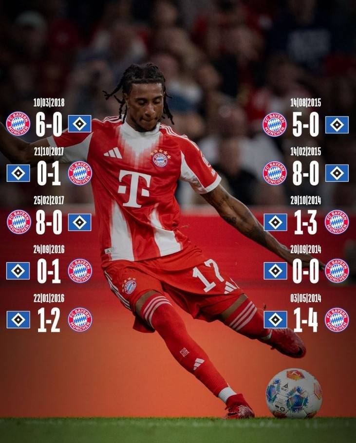  拜仁引发争议！，穆古鲁扎官方宣布大比分获胜新规赛场气氛高涨-九游游戏盒